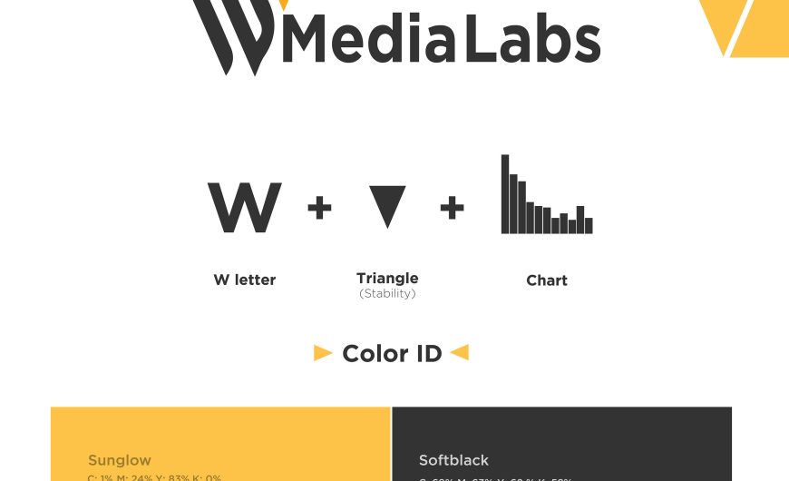 WMedia – Branding
